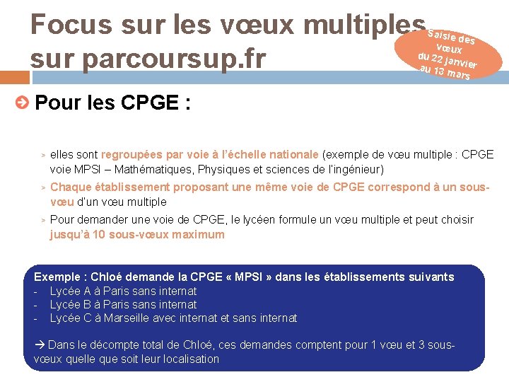 Focus sur les vœux multiples sur parcoursup. fr Saisie des vœux du 22 janv