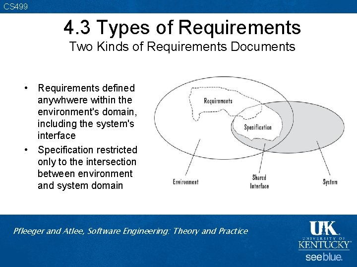 CS 499 4. 3 Types of Requirements Two Kinds of Requirements Documents • Requirements