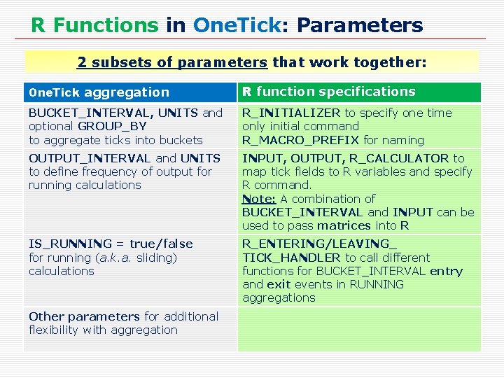 R Functions in One. Tick: Parameters 2 subsets of parameters that work together: One.