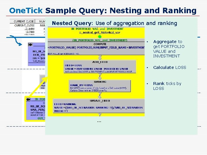 One. Tick Sample Query: Nesting and Ranking Prep Steps – Query 1: Nested Query: