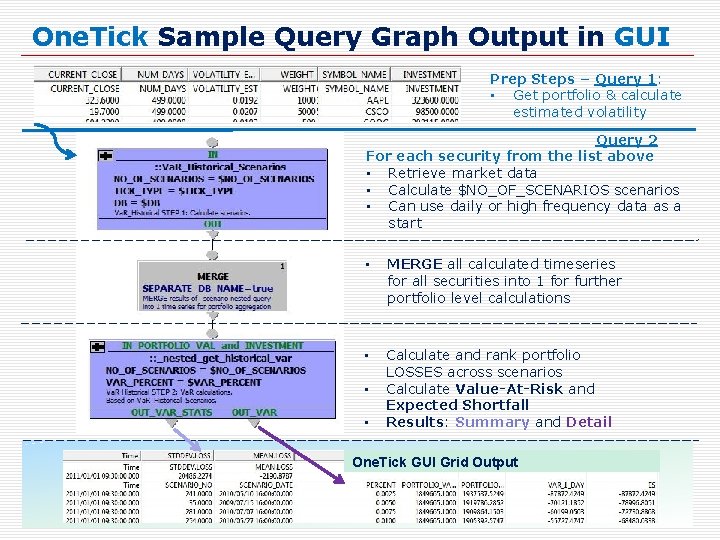 One. Tick Sample Query Graph Output in GUI Prep Steps – Query 1: •