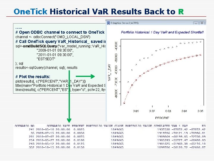 One. Tick Historical Va. R Results Back to R …. . # Open ODBC