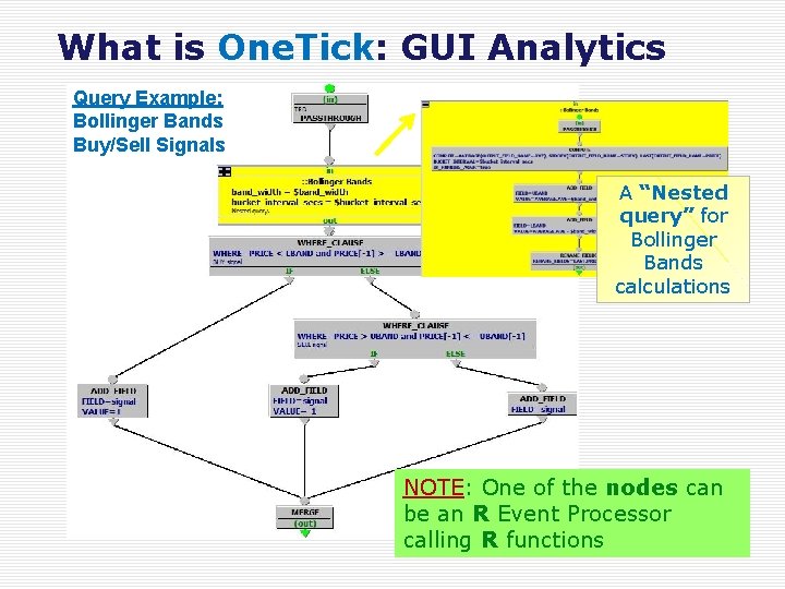 What is One. Tick: GUI Analytics Query Example: Bollinger Bands Buy/Sell Signals A “Nested