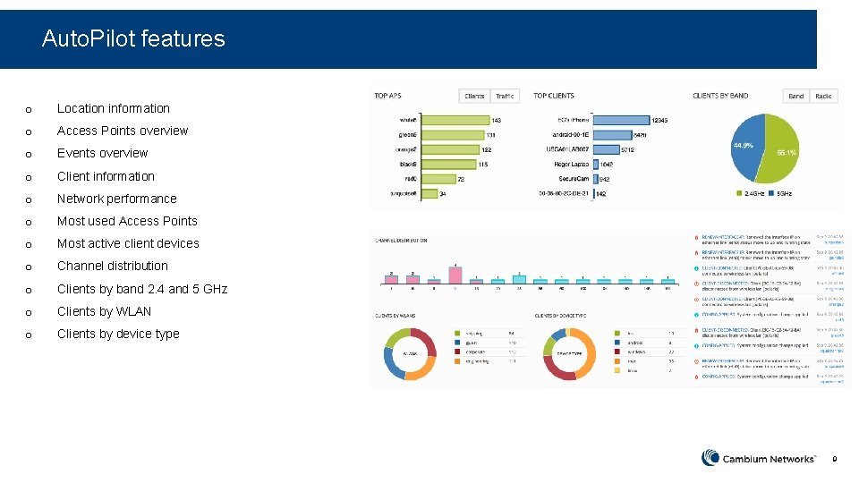 Auto. Pilot features o Location information o Access Points overview o Events overview o