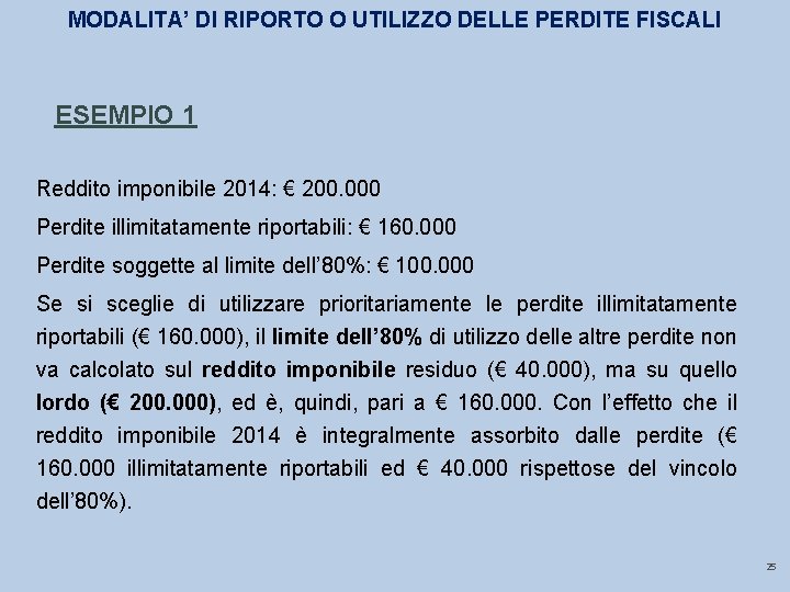 MODALITA’ DI RIPORTO O UTILIZZO DELLE PERDITE FISCALI ESEMPIO 1 Reddito imponibile 2014: €