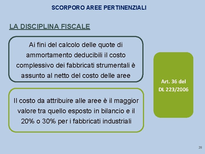 SCORPORO AREE PERTINENZIALI LA DISCIPLINA FISCALE Ai fini del calcolo delle quote di ammortamento