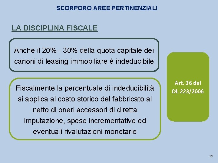 SCORPORO AREE PERTINENZIALI LA DISCIPLINA FISCALE Anche il 20% - 30% della quota capitale