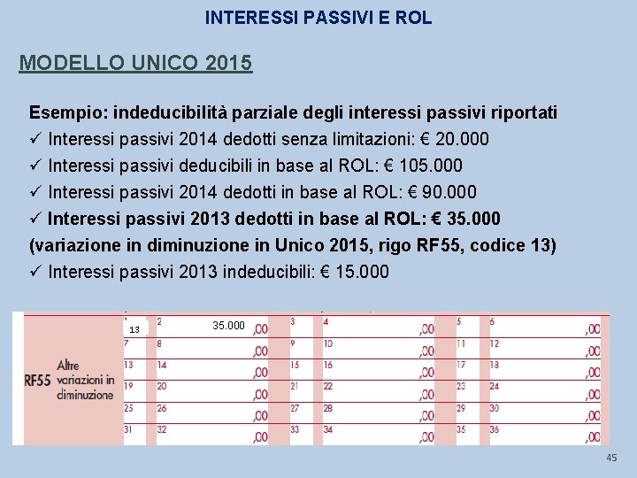 INTERESSI PASSIVI E ROL MODELLO UNICO 2015 Esempio: indeducibilità parziale degli interessi passivi riportati