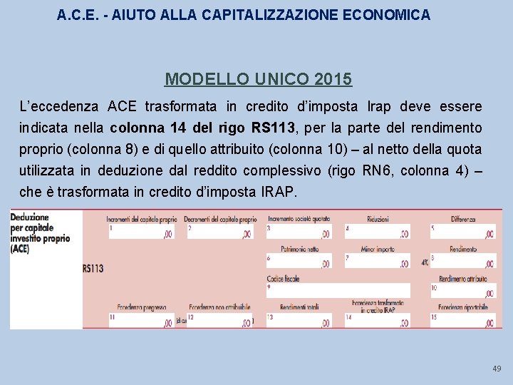 A. C. E. - AIUTO ALLA CAPITALIZZAZIONE ECONOMICA MODELLO UNICO 2015 L’eccedenza ACE trasformata