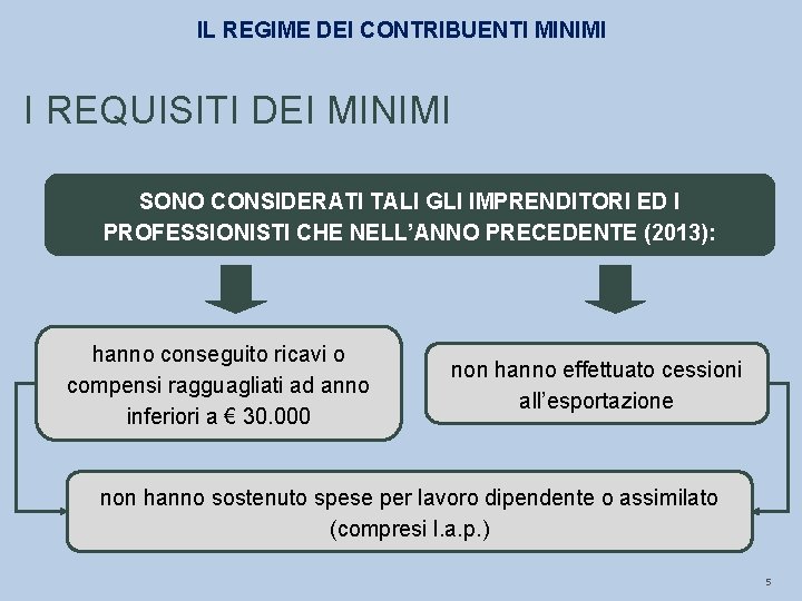 IL REGIME DEI CONTRIBUENTI MINIMI I REQUISITI DEI MINIMI SONO CONSIDERATI TALI GLI IMPRENDITORI