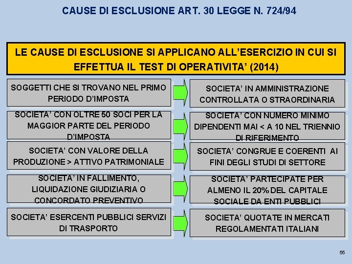 CAUSE DI ESCLUSIONE ART. 30 LEGGE N. 724/94 LE CAUSE DI ESCLUSIONE SI APPLICANO