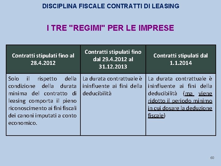 DISCIPLINA FISCALE CONTRATTI DI LEASING I TRE "REGIMI" PER LE IMPRESE Contratti stipulati fino