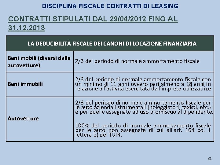 DISCIPLINA FISCALE CONTRATTI DI LEASING CONTRATTI STIPULATI DAL 29/04/2012 FINO AL 31. 12. 2013