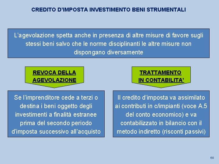 CREDITO D’IMPOSTA INVESTIMENTO BENI STRUMENTALI L’agevolazione spetta anche in presenza di altre misure di