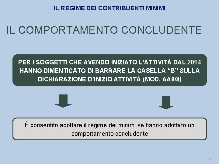 IL REGIME DEI CONTRIBUENTI MINIMI IL COMPORTAMENTO CONCLUDENTE PER I SOGGETTI CHE AVENDO INIZIATO