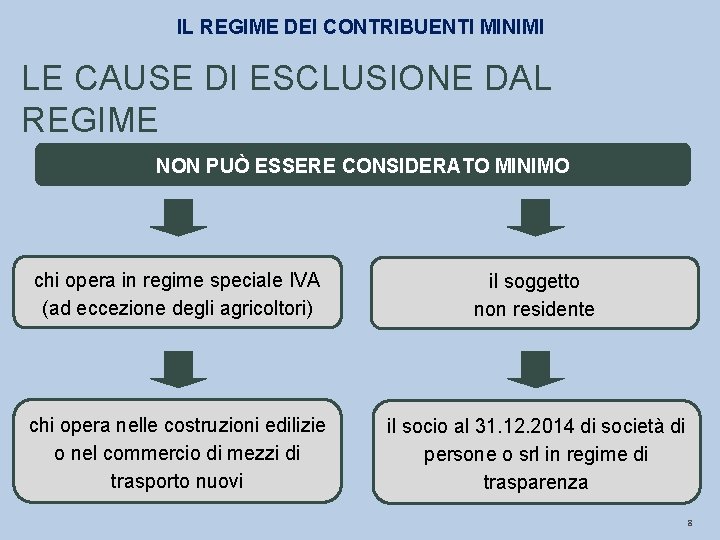 IL REGIME DEI CONTRIBUENTI MINIMI LE CAUSE DI ESCLUSIONE DAL REGIME NON PUÒ ESSERE
