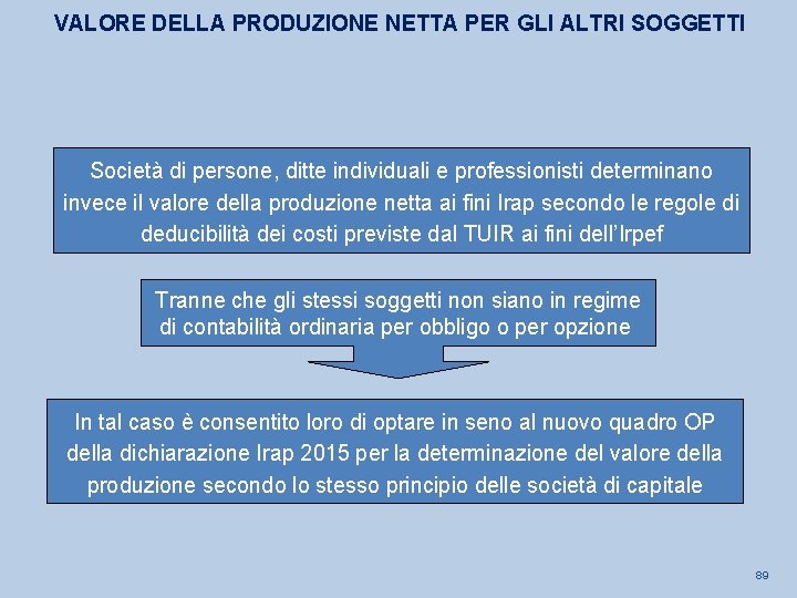 VALORE DELLA PRODUZIONE NETTA PER GLI ALTRI SOGGETTI Società di persone, ditte individuali e