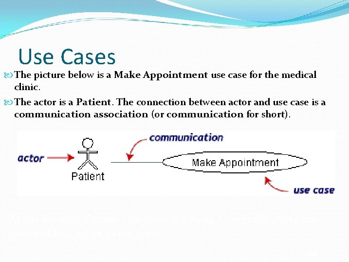 Use Cases The picture below is a Make Appointment use case for the medical