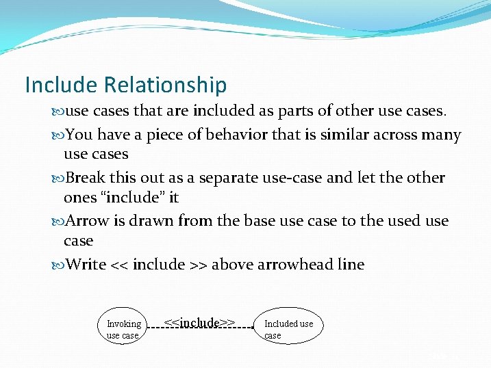 Include Relationship use cases that are included as parts of other use cases. You