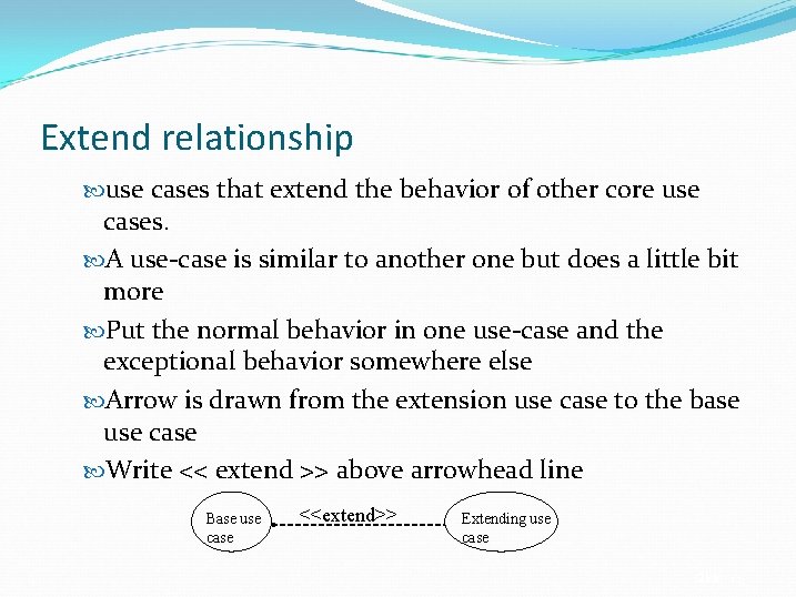 Extend relationship use cases that extend the behavior of other core use cases. A