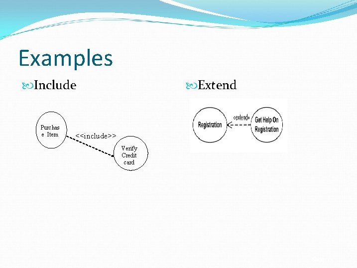 Examples Include Purchas e Item Extend <<include>> Verify Credit card Slide 23 