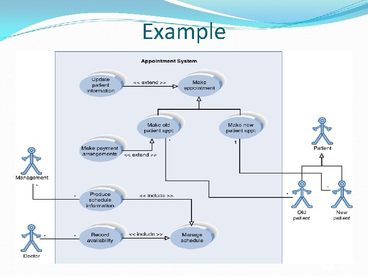 Example Slide 24 