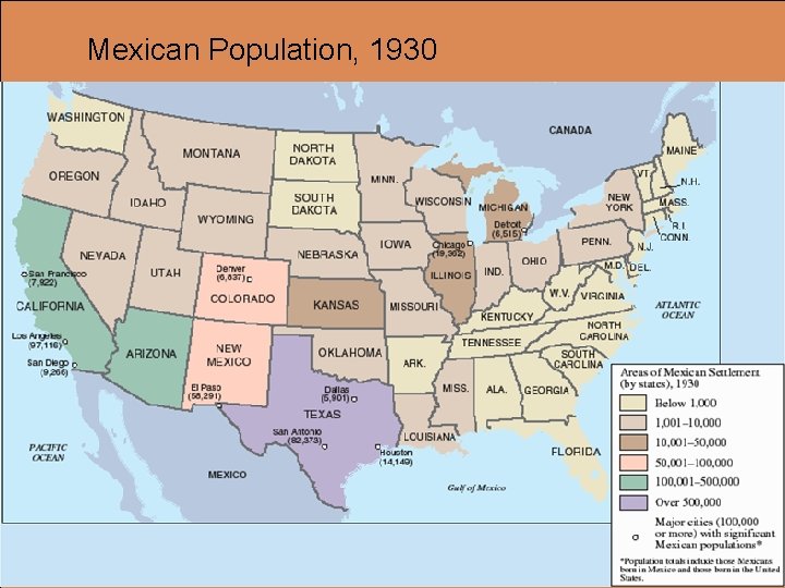 Mexican Population, 1930 