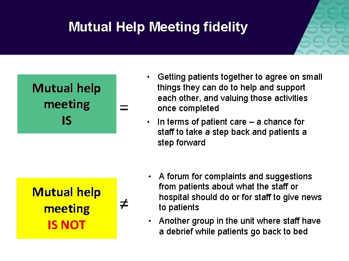 Mutual Help Meeting fidelity Mutual help meeting IS NOT = • Getting patients together