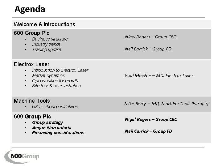 Agenda Welcome & introductions 600 Group Plc • • • Business structure Industry trends