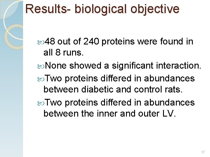 Results- biological objective 48 out of 240 proteins were found in all 8 runs.