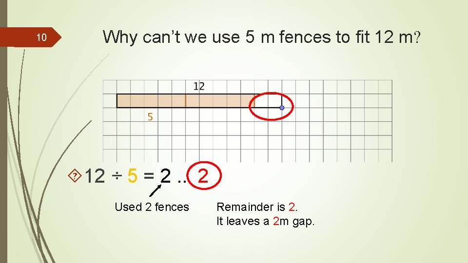 10 Why can’t we use 5 m fences to fit 12 m? 12 ÷