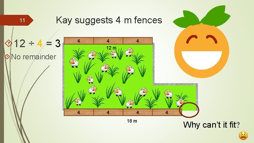 11 Kay suggests 4 m fences 12 ÷ 4 = 3 4 4 12