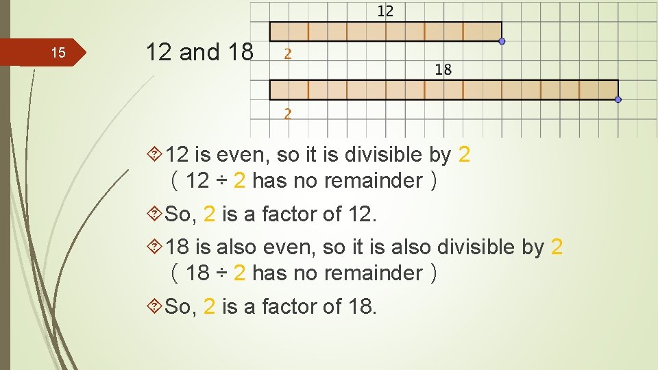 15 12 and 18 12 is even, so it is divisible by 2 （12