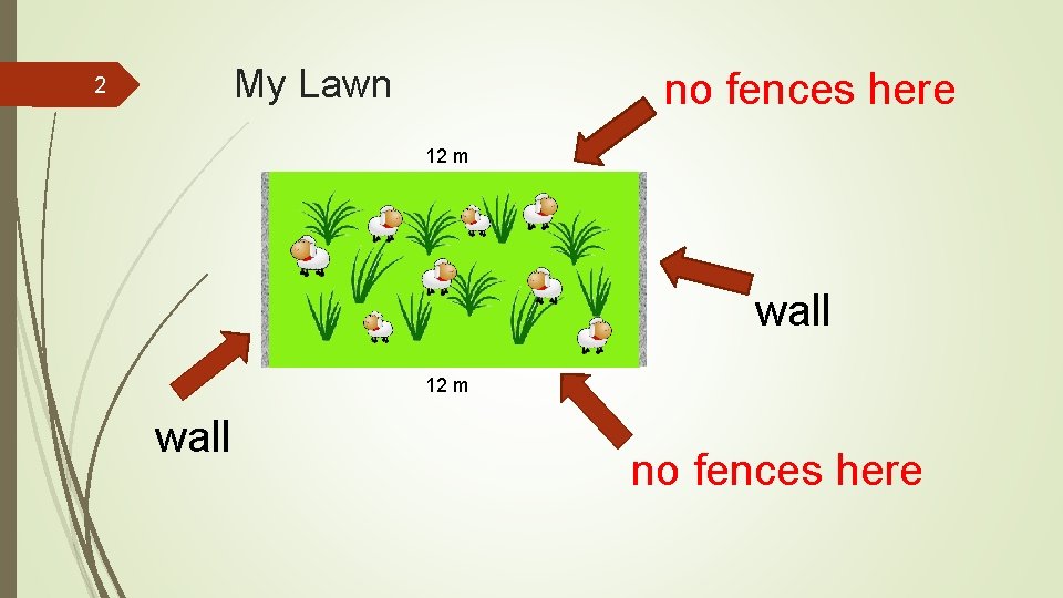 My Lawn 2 no fences here 12 m wall no fences here 