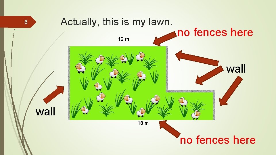 Actually, this is my lawn. 6 12 m no fences here wall 18 m