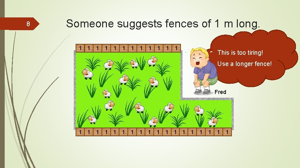 8 Someone suggests fences of 1 m long. 1 1 1 This is too