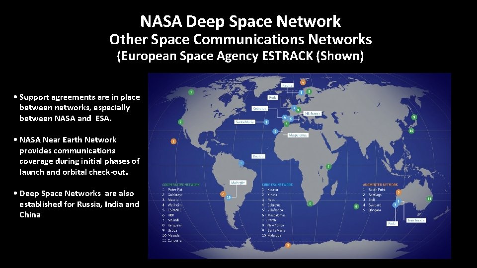 NASA Deep Space Network Other Space Communications Networks (European Space Agency ESTRACK (Shown) • NASA Deep Space Network Other Space Communications Networks (European Space Agency ESTRACK (Shown) •