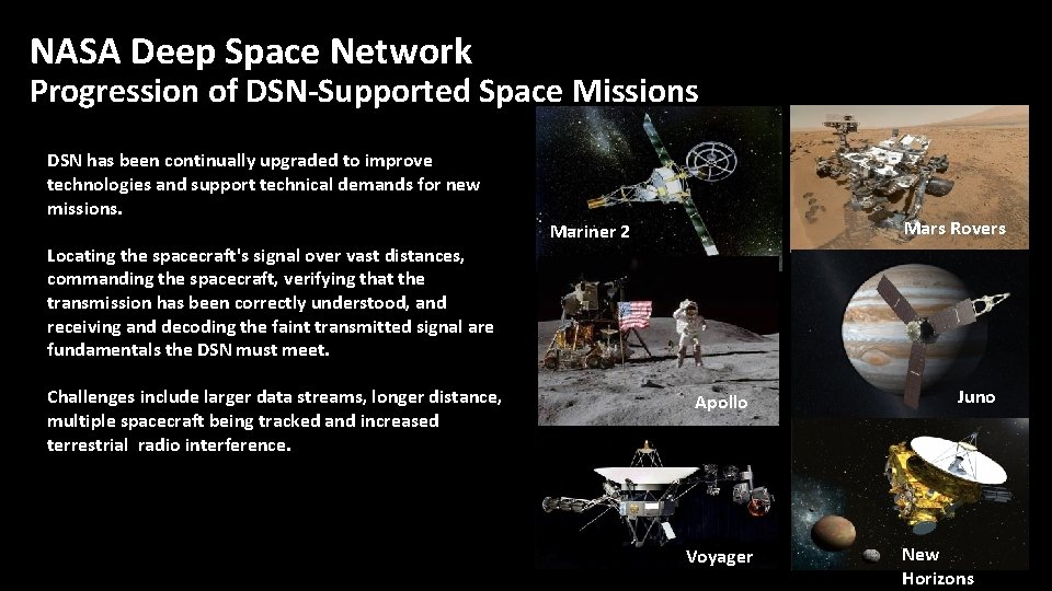 NASA Deep Space Network Progression of DSN-Supported Space Missions DSN has been continually upgraded NASA Deep Space Network Progression of DSN-Supported Space Missions DSN has been continually upgraded