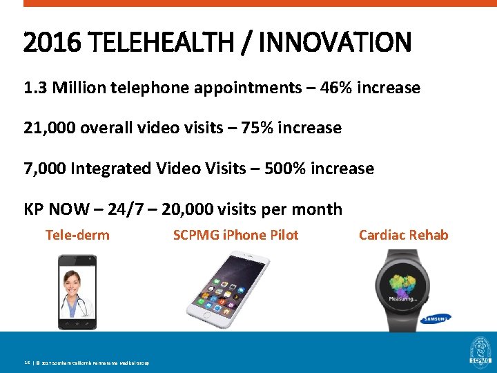 2016 TELEHEALTH / INNOVATION 1. 3 Million telephone appointments – 46% increase 21, 000 2016 TELEHEALTH / INNOVATION 1. 3 Million telephone appointments – 46% increase 21, 000