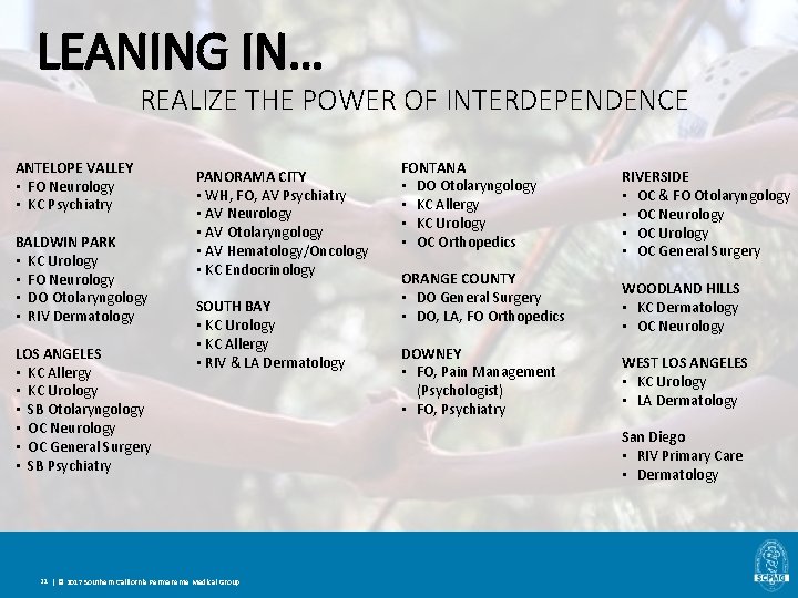 LEANING IN… REALIZE THE POWER OF INTERDEPENDENCE ANTELOPE VALLEY • FO Neurology • KC LEANING IN… REALIZE THE POWER OF INTERDEPENDENCE ANTELOPE VALLEY • FO Neurology • KC
