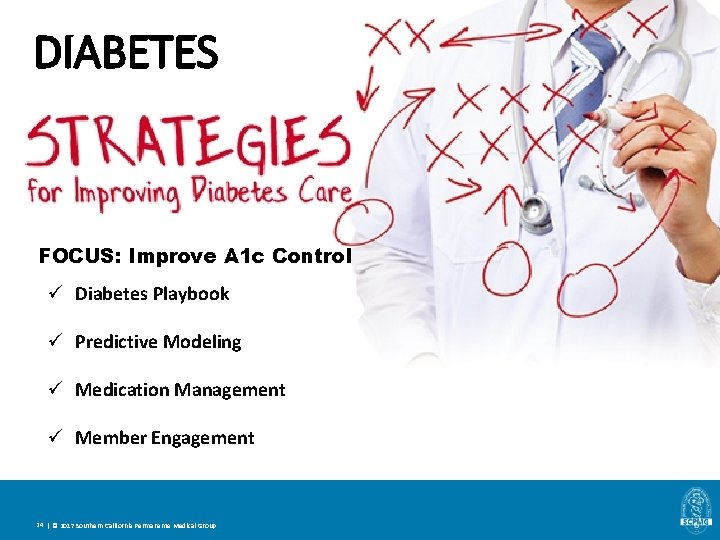 DIABETES FOCUS: Improve A 1 c Control ü Diabetes Playbook ü Predictive Modeling ü DIABETES FOCUS: Improve A 1 c Control ü Diabetes Playbook ü Predictive Modeling ü
