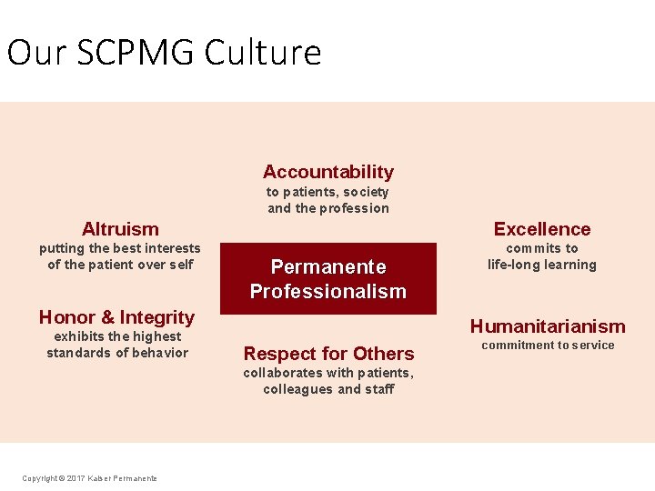 Our SCPMG Culture Accountability to patients, society and the profession Altruism Excellence putting the Our SCPMG Culture Accountability to patients, society and the profession Altruism Excellence putting the