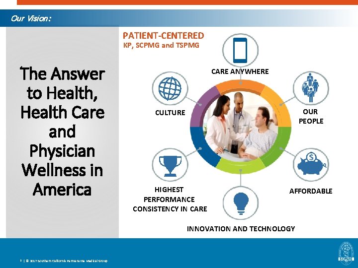 Our Vision: PATIENT-CENTERED KP, SCPMG and TSPMG The Answer to Health, Health Care and Our Vision: PATIENT-CENTERED KP, SCPMG and TSPMG The Answer to Health, Health Care and
