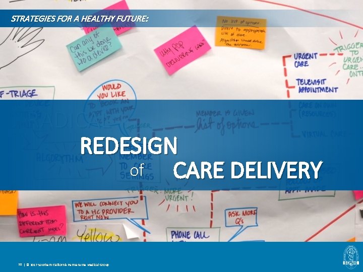 STRATEGIES FOR A HEALTHY FUTURE: RADICAL REDESIGN of CARE DELIVERY 30 | © 2017 STRATEGIES FOR A HEALTHY FUTURE: RADICAL REDESIGN of CARE DELIVERY 30 | © 2017