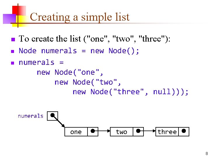 Creating a simple list n n n To create the list ("one", "two", "three"):