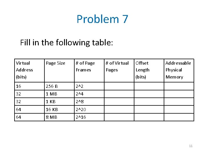 Problem 7 Fill in the following table: Virtual Address (bits) Page Size # of