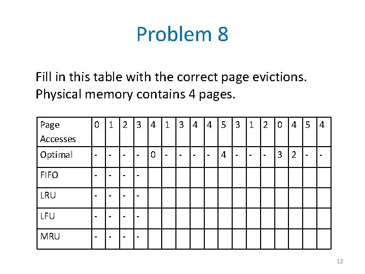 Problem 8 Fill in this table with the correct page evictions. Physical memory contains