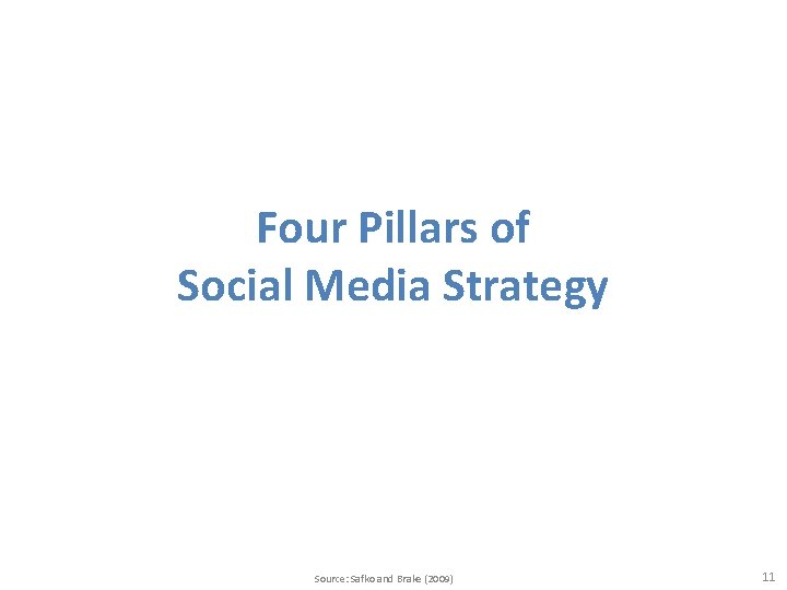 Four Pillars of Social Media Strategy Source: Safko and Brake (2009) 11 