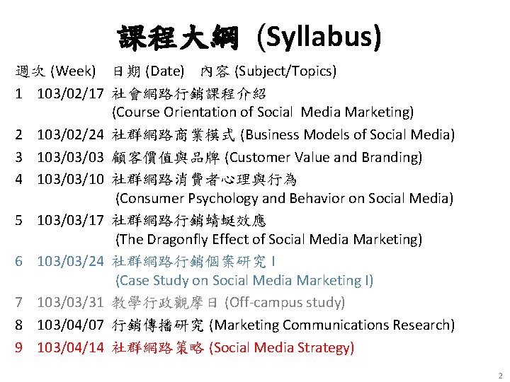 課程大綱 (Syllabus) 週次 (Week) 日期 (Date) 內容 (Subject/Topics) 1 103/02/17 社會網路行銷課程介紹 (Course Orientation of