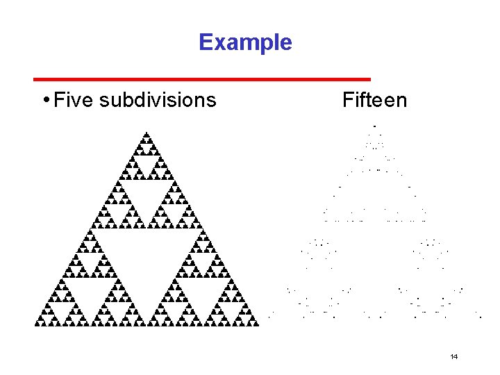 Example • Five subdivisions Fifteen 14 